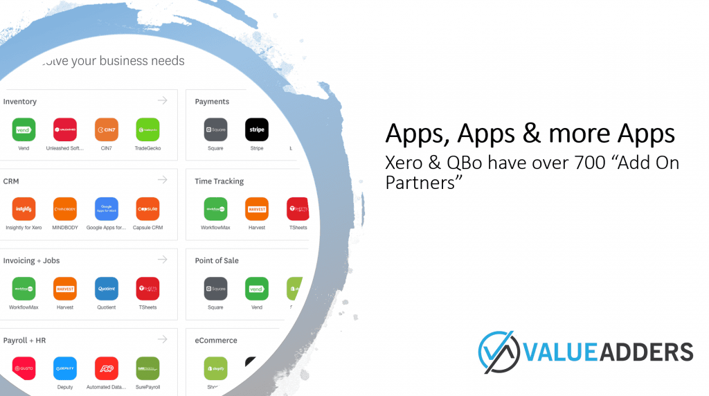 The add-ons ecosystems