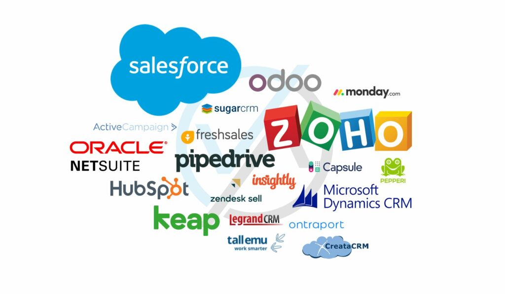 The top 20 CRM systems inventory-based businesses